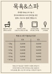 휘게펫케어 수원영통점