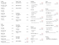 크리어탭 푸드랩