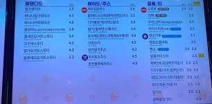 빽다방 창동역점