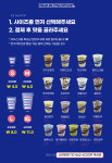 마블스크림 천안신부점