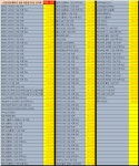 착한카 신봉동