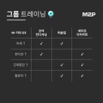 엠투피 휘트니스 상인점