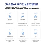 가온누리_사업성공연구소