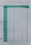 푸르넷공부방 잉글리시버디영어교습소