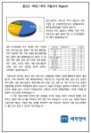 에픽영어교습소