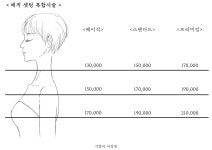 기발라 미장원