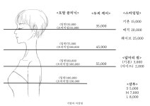 기발라 미장원