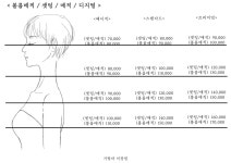 기발라 미장원