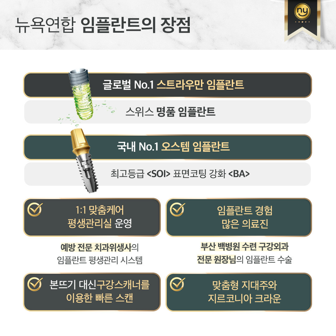 뉴욕연합치과의원 광고