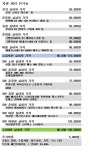 조이카 광택세차 서평택지점