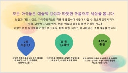 지니미술교습소