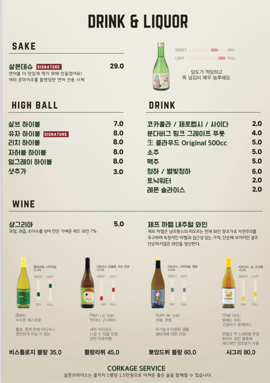 살몬 브라더스 이미지