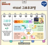 아소비 장위래미안포레카운티점