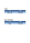 경희대효태권도
