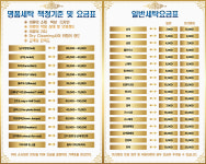 명품세탁가나안