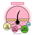이뻐라뷰티