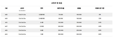 알파박스 송도아메리칸타운점