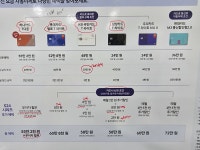 TWORLD 한빛대리점본점