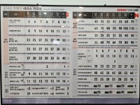 소낙스 카케어 평택용이점