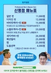 블루클럽 신평점