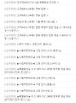 리즈랭귀지 중국어센터
