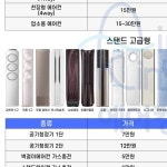 에어컨청소 에어컨설치이전 세탁기청소 대한깔끔클린