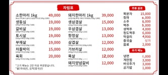 정박사정육식당 대림점