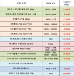 바디닥터 신정대리점