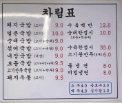 흥부돼지국밥 본점