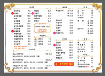 용차오