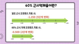 눈사랑안경 위드렌즈 동래 메가마트후문점