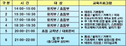 국민태권도장