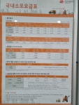 용인죽전2동우편취급국
