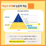 비상딱풀리는수학 검단호반써밋1차점