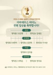 아마데우스피아노