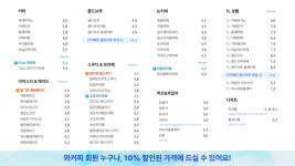 와커피 한국광기술원점