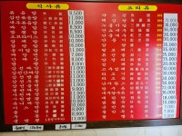 신생루