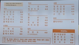 대가국수