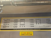 갈매기먹짱 내덕점