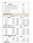 김용우 법무사 행정사 공인중개사사무소