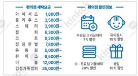 크린토피아 양평한라비발디점