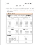 김용우 법무사 행정사 공인중개사사무소