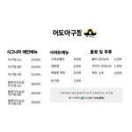 어도아구찜