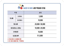 구슬모아당구클럽