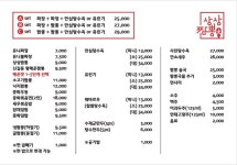 상상짬뽕