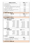 김용우 법무사 행정사 공인중개사사무소