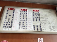 태화루