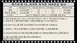 에이지오토모빌