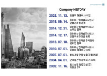 아이비산업개발