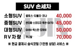 세진 셀프세차장&손세차